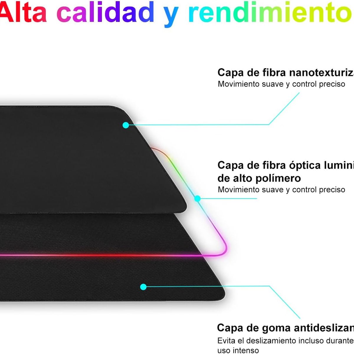 GENERICO - Pad Mouse Gamer Rgb Iluminado Usb Plug De 25 x 35 cm x 04 mm