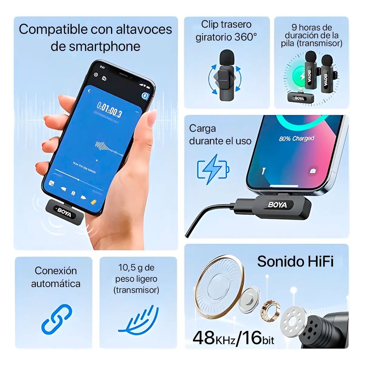 BOYA - BOYA BY-V2  Micrófono Lightning +Mini Estuche para Auriculares +Filtro