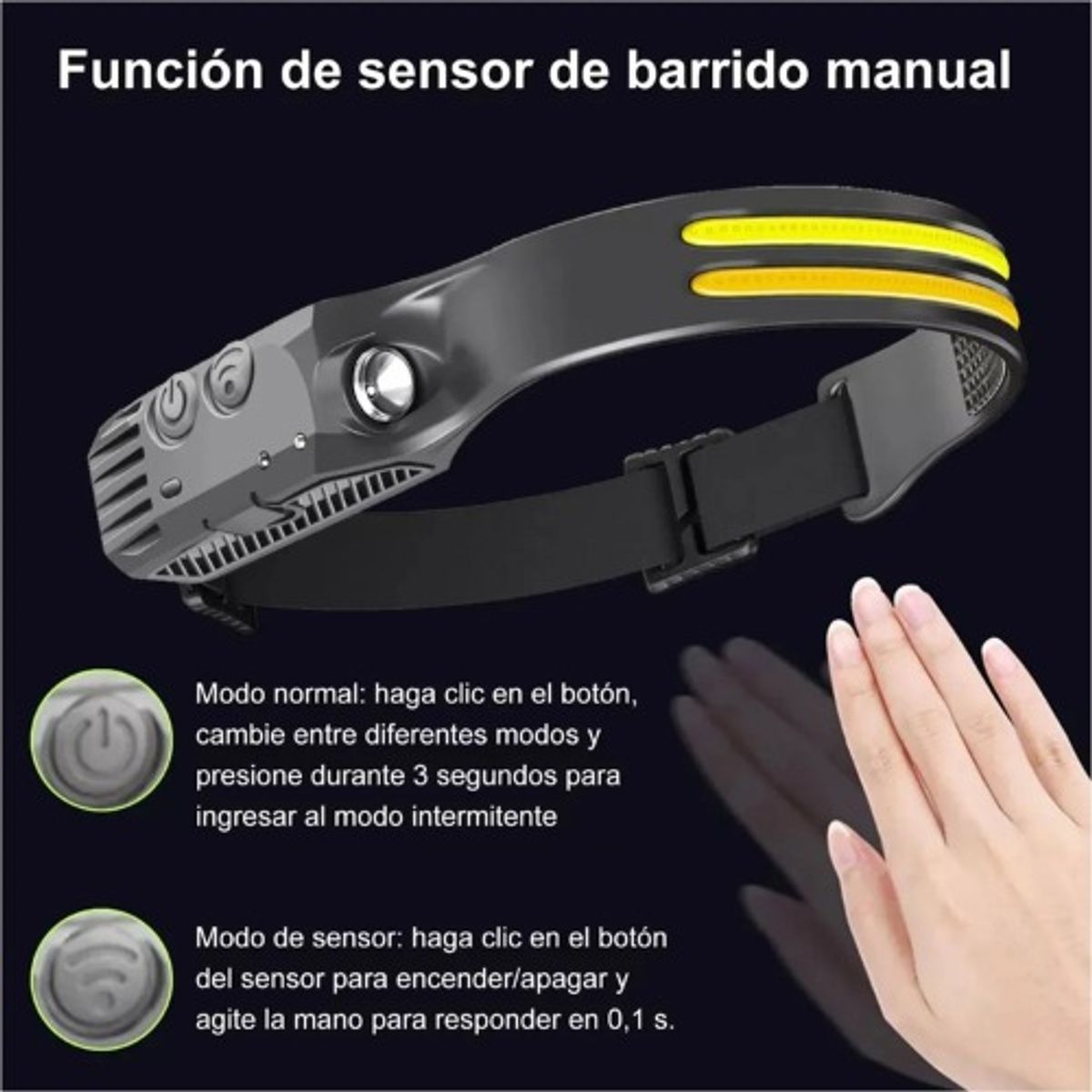 BOSS - Linterna Cabeza Recargable Con Sensor 9 Modos