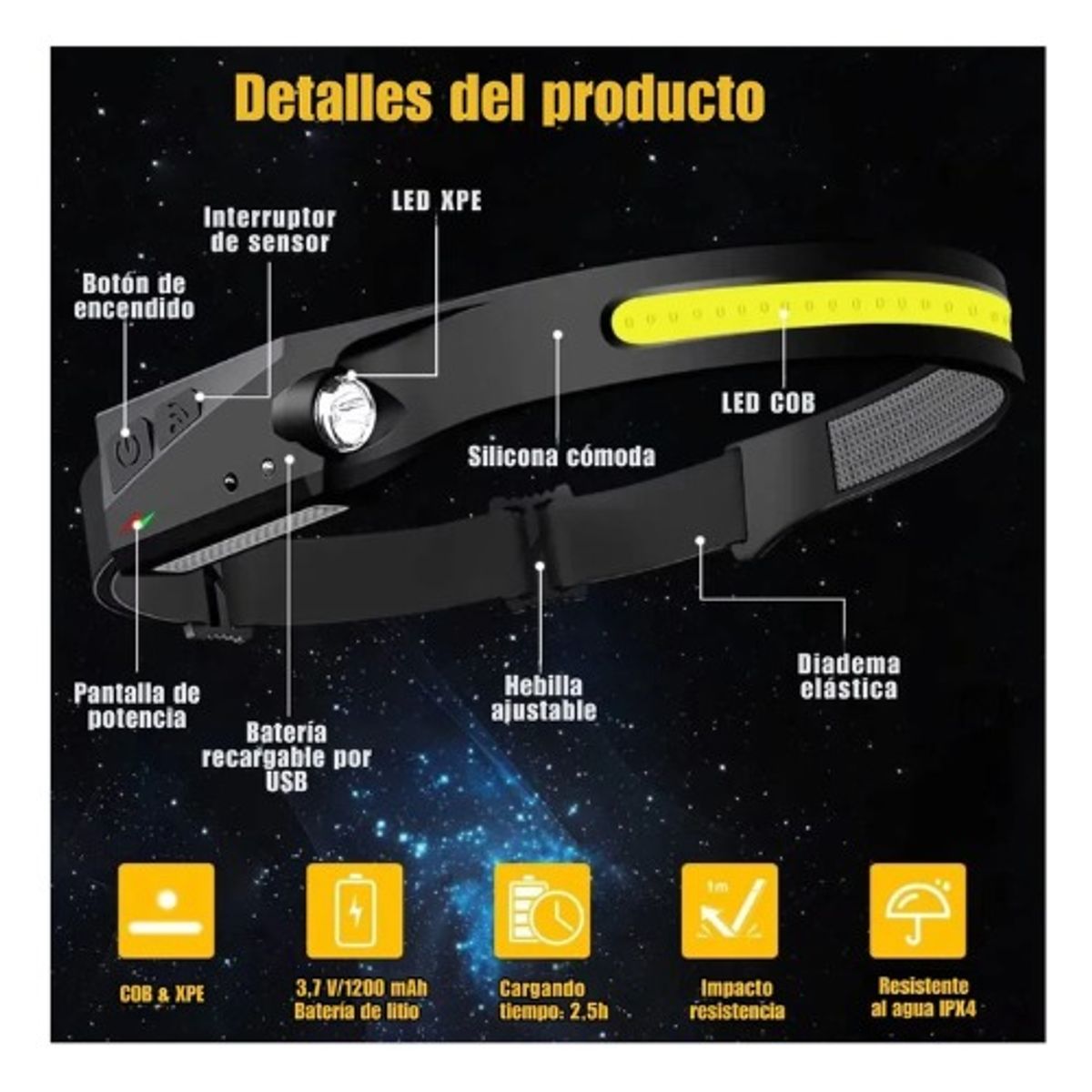 BOSS - Linterna Cabeza Recargable Con Sensor 5 Modos