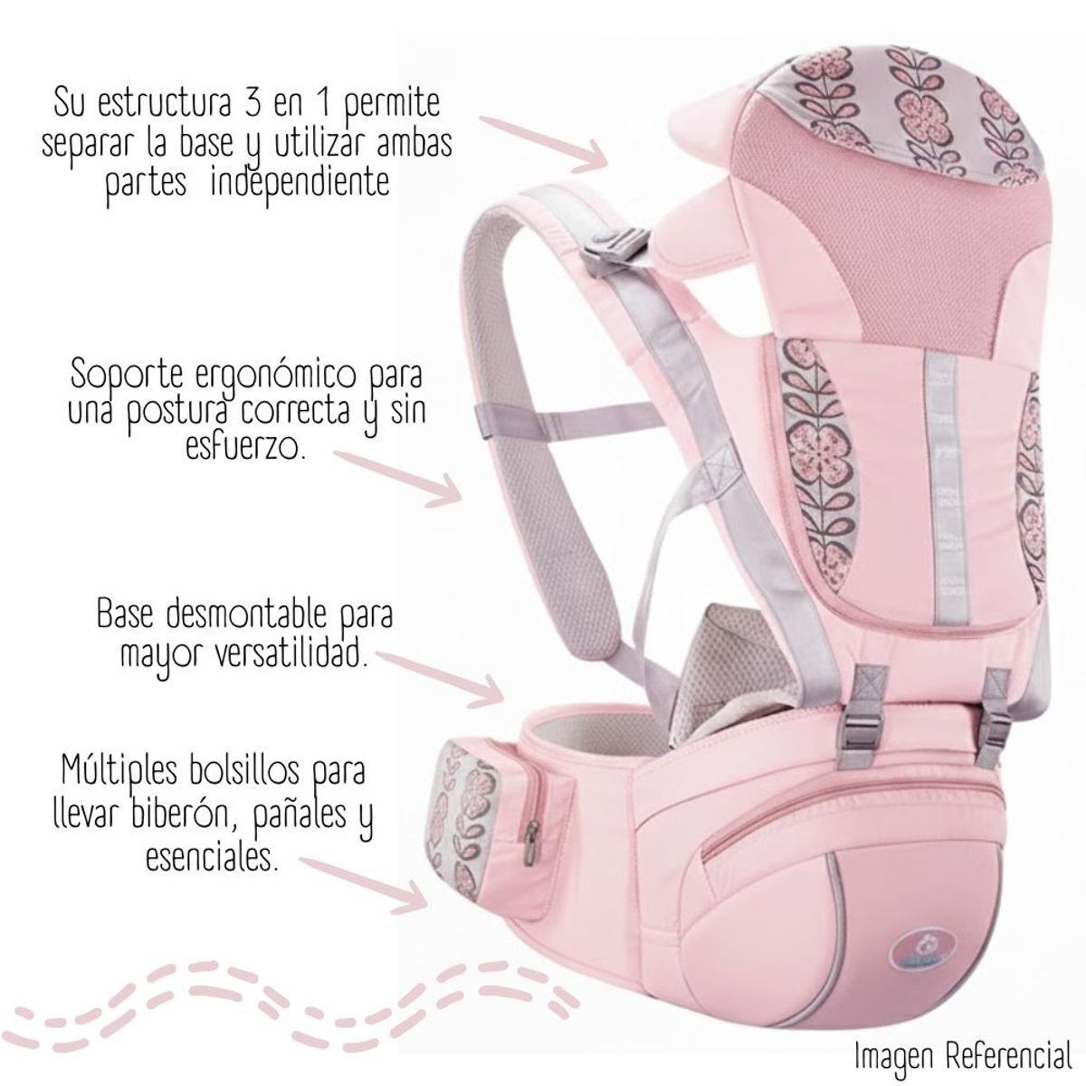 GENERICO - Canguro Ergonómico Premiun para Bebé - Rosado
