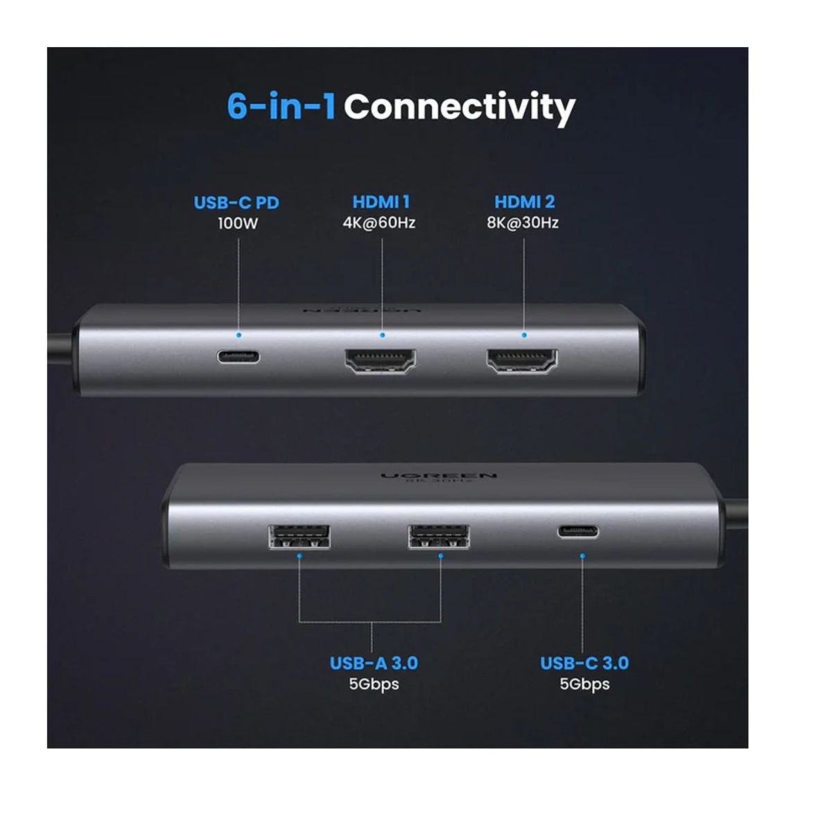 UGREEN - Adaptador multifunción USB-C UGREEN CM498