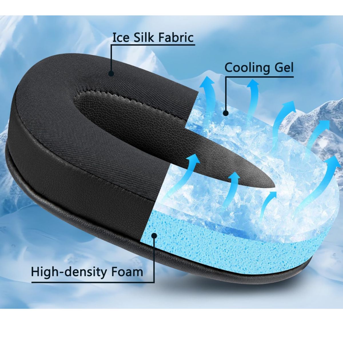 GENERICO - Almohadillas de Gel Para audifonos Logitech G Pro  G Pro X  G Por X2 - Negro