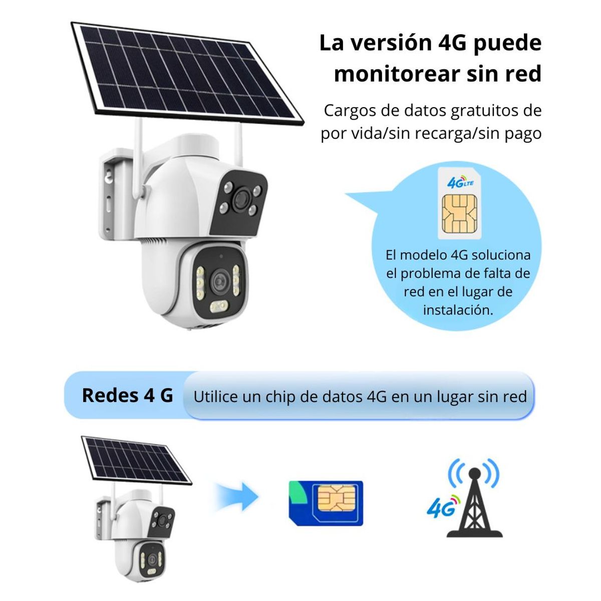 GENERICO - Cámara de Seguridad Solar 4G con Chip y WiFi PTZ 360° Full HD Doble Lente Zoom 16X Audio y Sirena