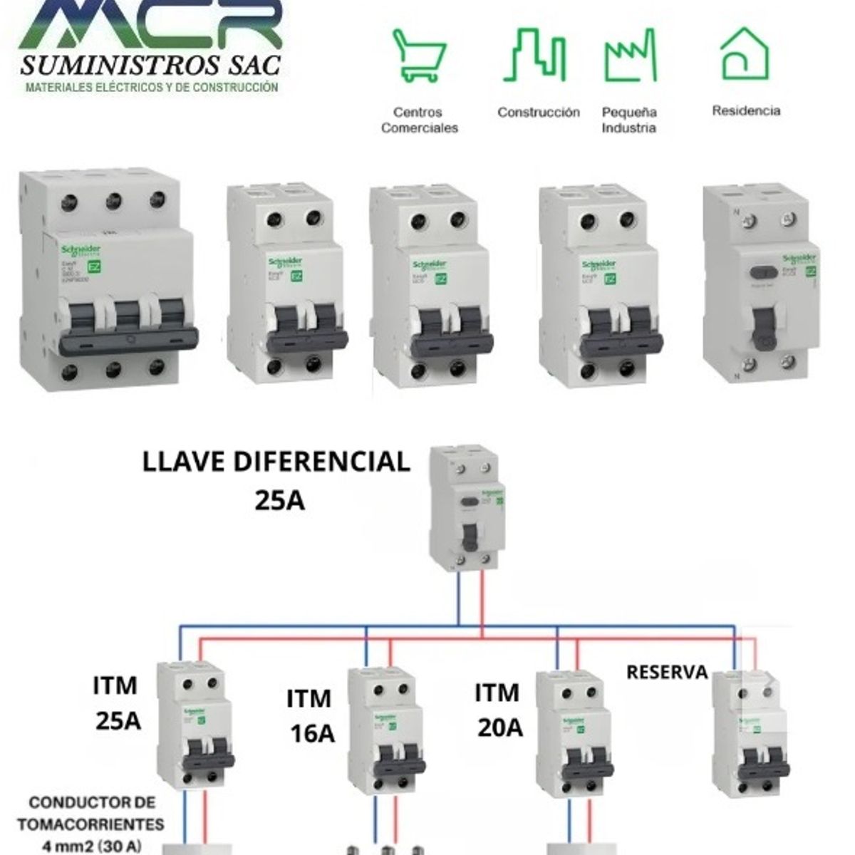 SCHNEIDER ELECTRIC - INTERRUPTORES DE PROTECCION PARA EL HOGAR SCHNEIDER ELECTRIC PACK