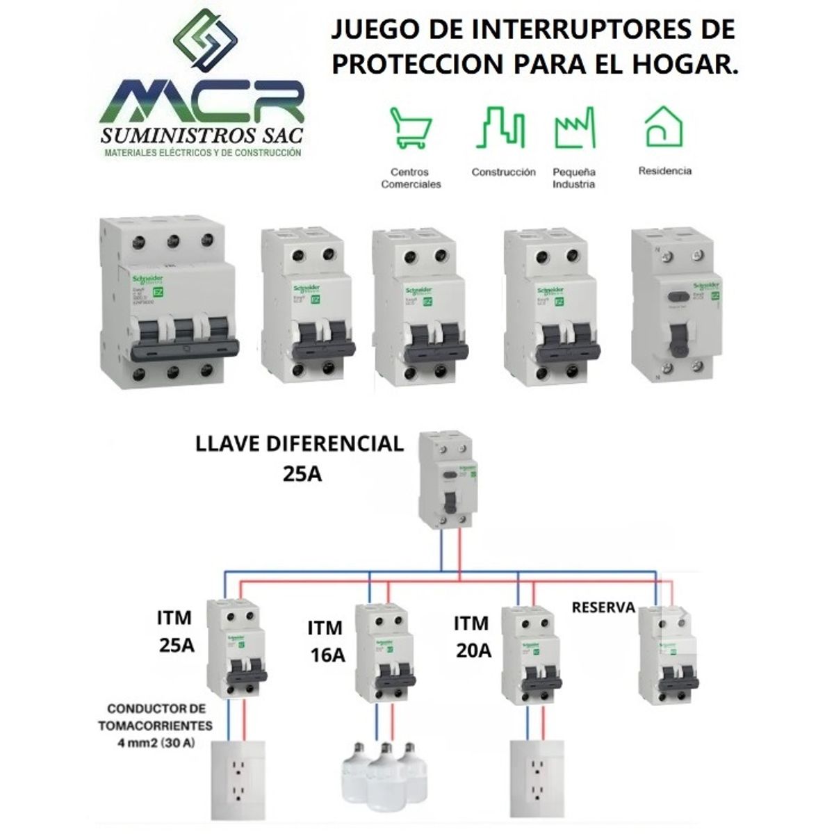 SCHNEIDER ELECTRIC - INTERRUPTORES DE PROTECCION PARA EL HOGAR SCHNEIDER ELECTRIC PACK