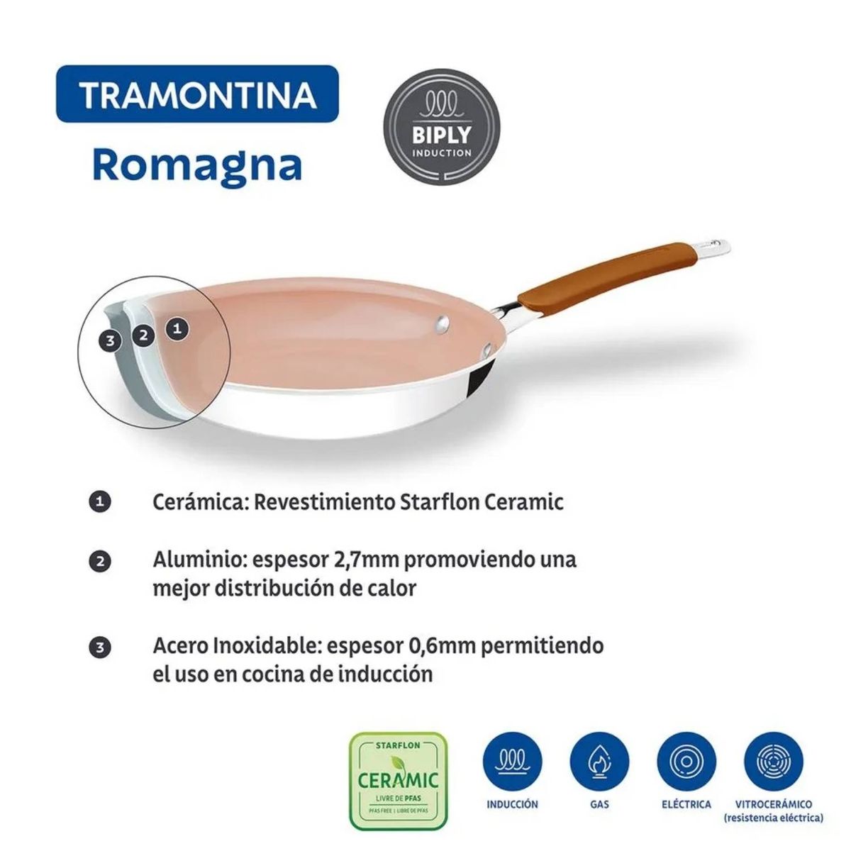 TRAMONTINA - Sarten de Acero Inox y Aluminio con ceramica Romagna Marfil Tramontina 20 cm