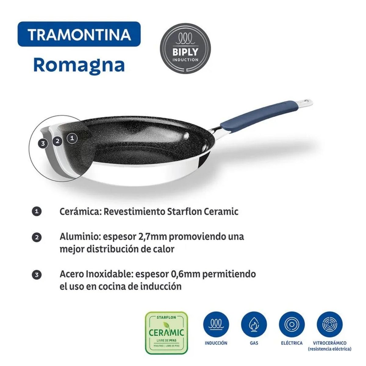 TRAMONTINA - Sarten de Acero Inox y Aluminio con ceramica Romagna Negro Tramontina 20 cm