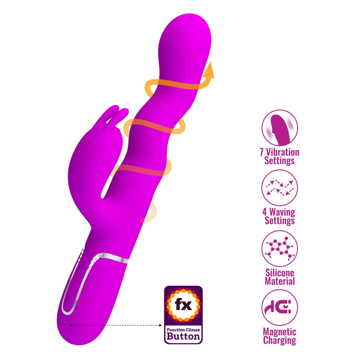 PRETTY LOVE - Vibrador Rabbit Sexual Laursen Femenino Silicona FX Climax Ondulación