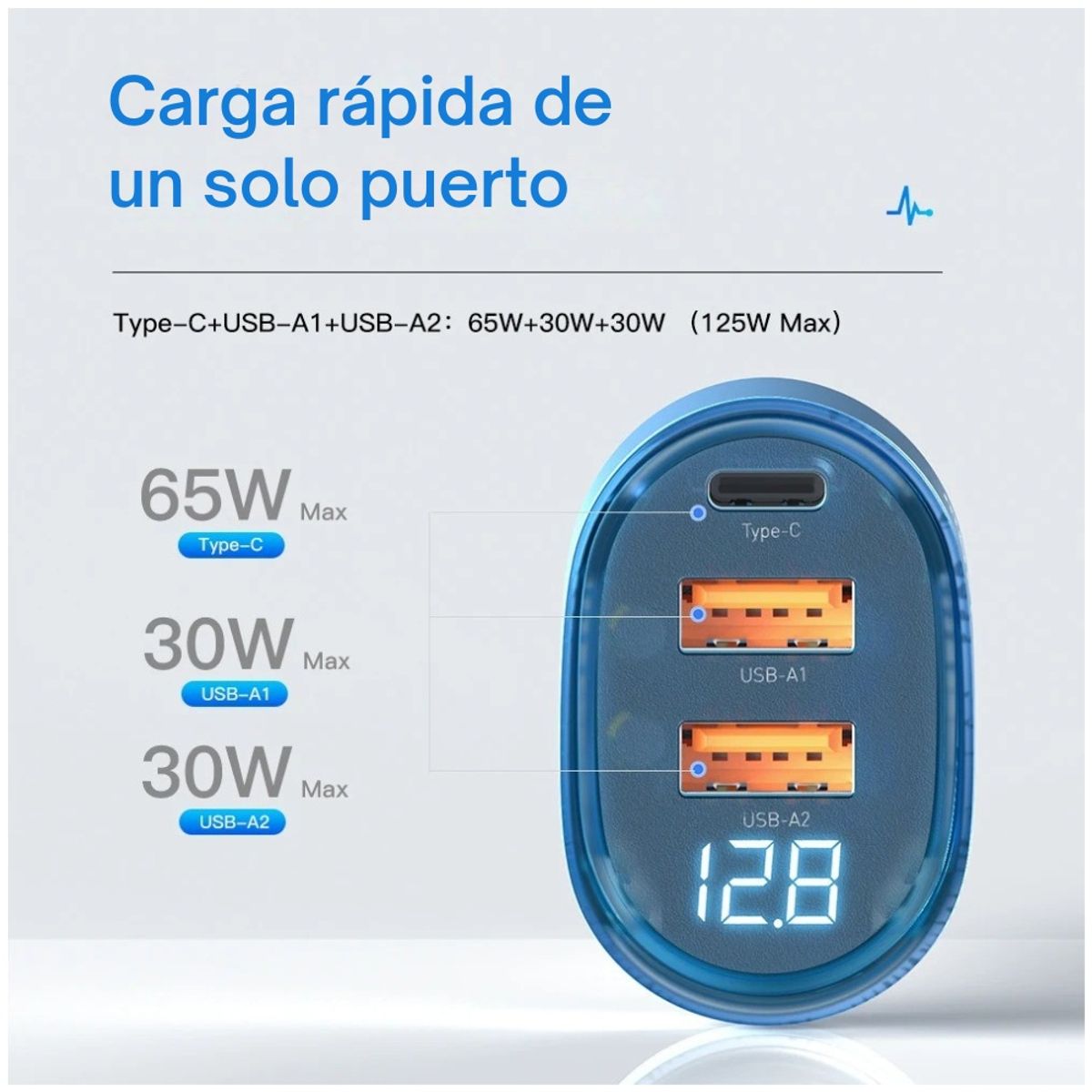 ESSAGER - Cargador de Auto de 125W Essager Carga Rápida