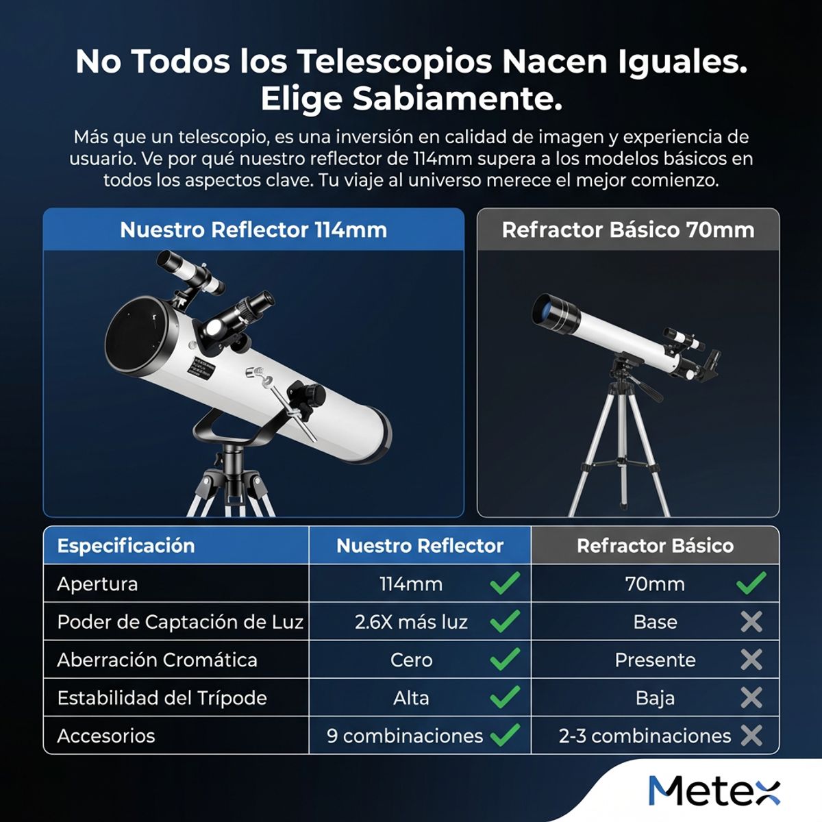 U BUY - Telescopio Astronómico  Diámetro  76 Mm Y Focal  700 Mm