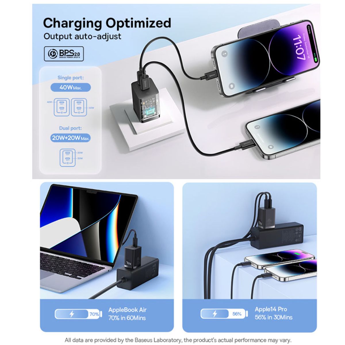 BASEUS - Cargador Baseus GaN5 Pro Dual USB-C 40W iPhone Macbook iPad Galaxy