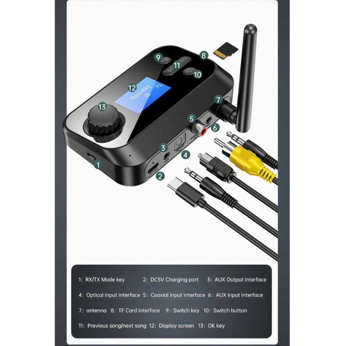 GENERICO - Receptor y transmisor de Audio Bluetooth multifunción inalámbrico Coaxial óptico AUX de 35mm C41