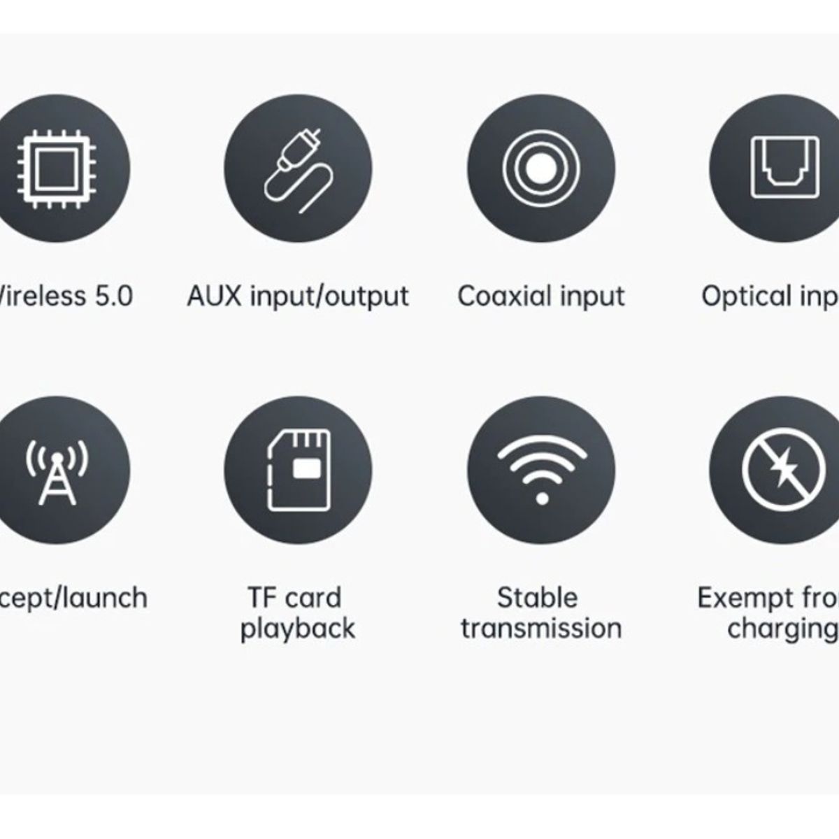 GENERICO - Receptor y transmisor de Audio Bluetooth multifunción inalámbrico Coaxial óptico AUX de 35mm C41