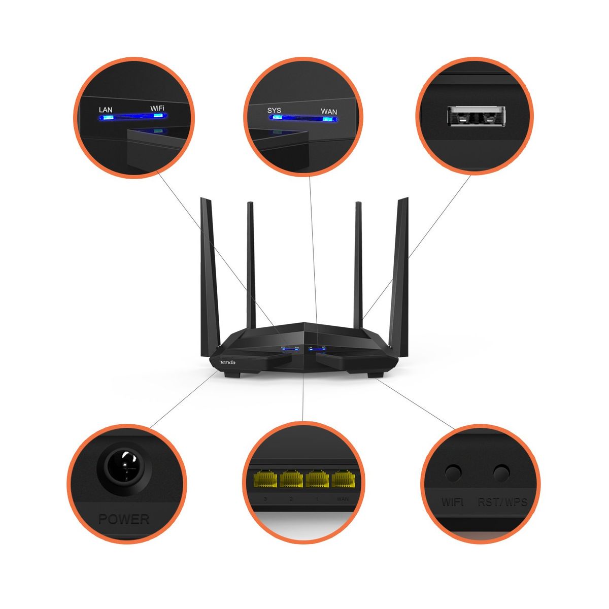 TENDA - ROUTER INALAMBRICO TENDA AC10U - AC1200 SMART DUAL-BAND GIGABIT