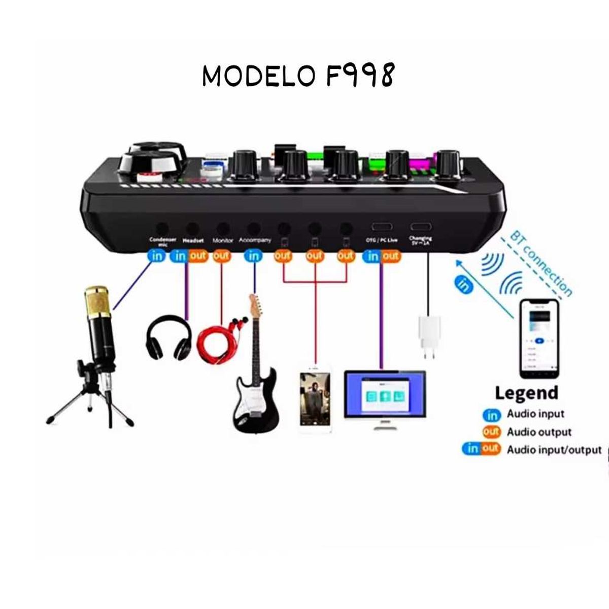 GENERICO - Micrófono Para Pc Celular Instrumentos Mixer F998 Bluetooth Recargable
