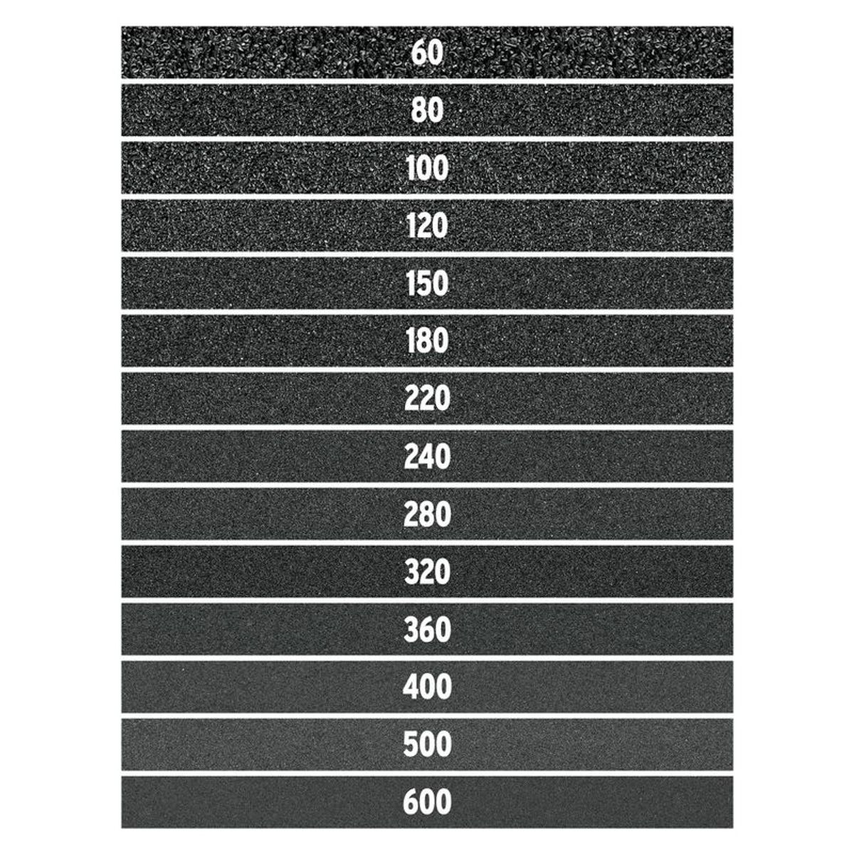 TRUPER - Lija de agua grano 600 de carburo de silicio Truper - 11630