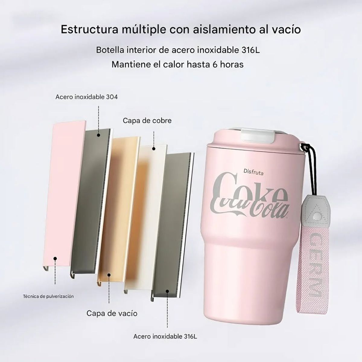GERM - Vaso Mug Coca Cola x GERM 590ml Rosa Coral
