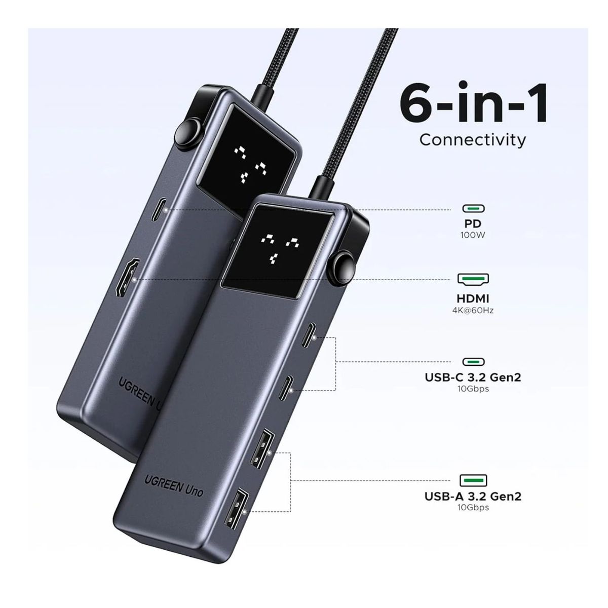 UGREEN - UGREEN 6-in-1 USB-C Hub CM888