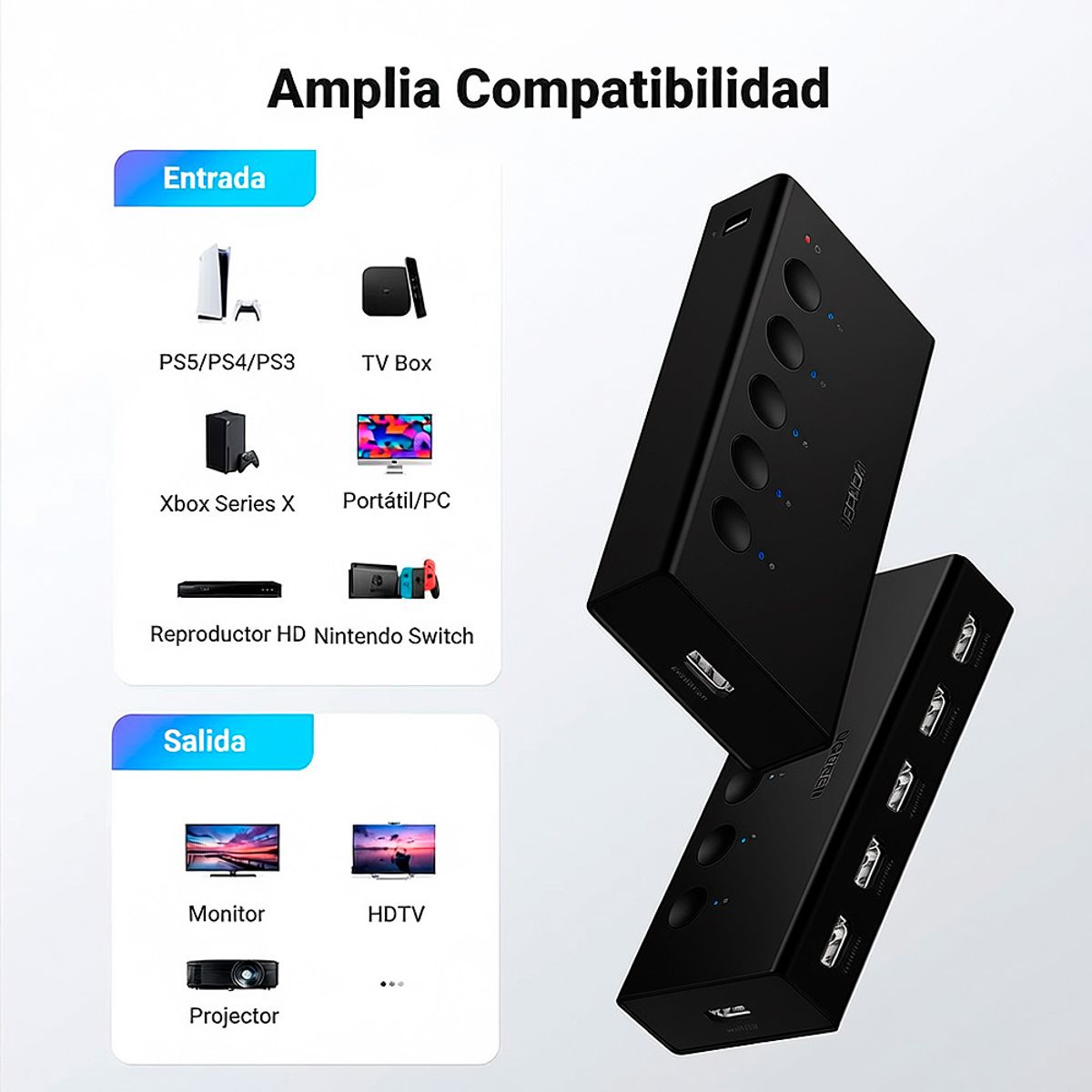 UGREEN - Switch Ugreen CM568 Adaptador Hdmi 5 En 1 4k@60hz