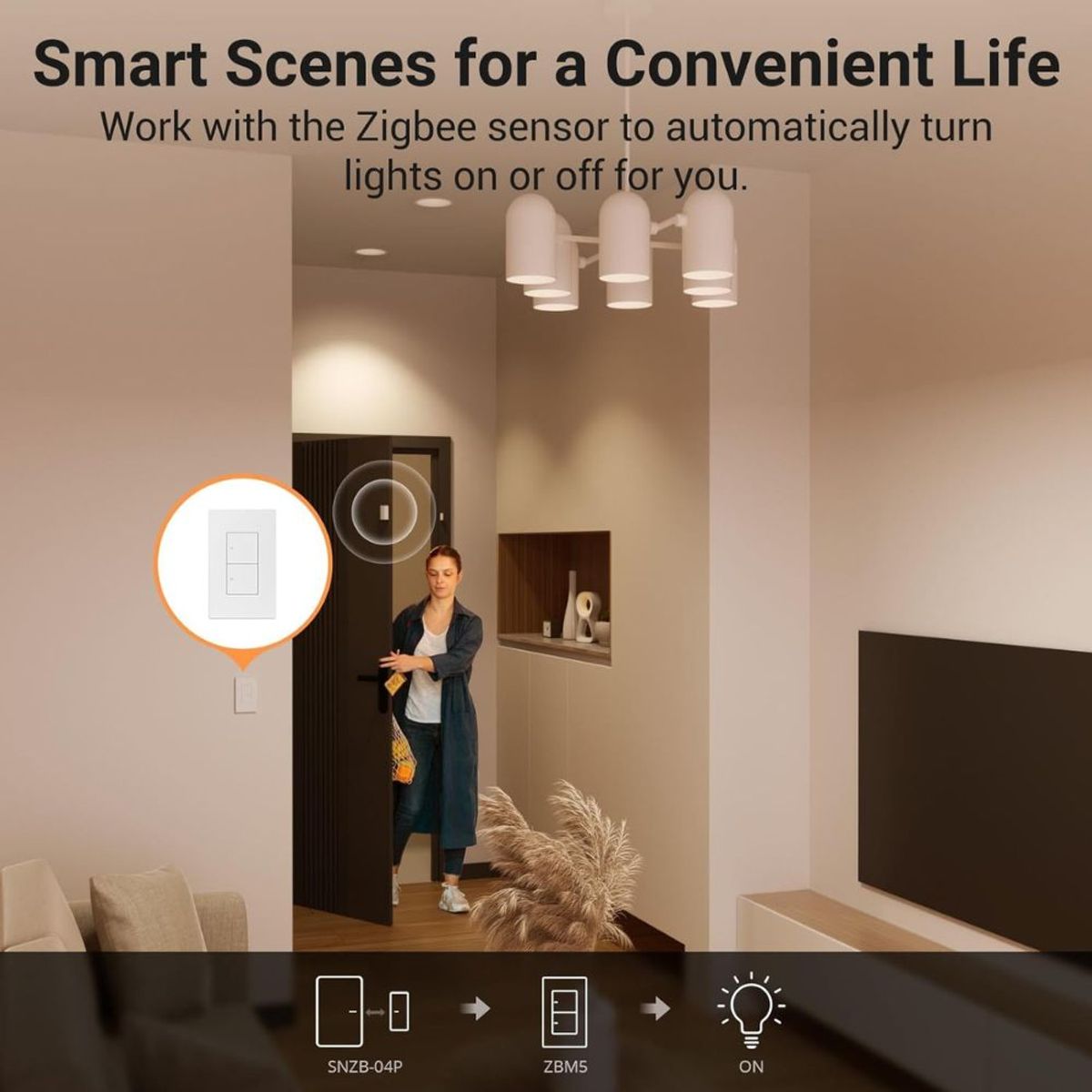 SONOFF - Interruptor inteligente SONOFF ZBM5 Zigbee - 2 Botones