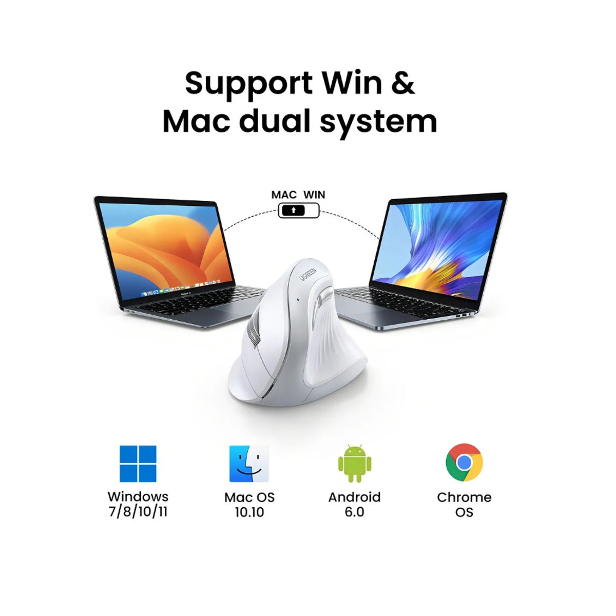 UGREEN - Mouse Inalambrico Vertical Ergonomico Ugreen MU008 45759