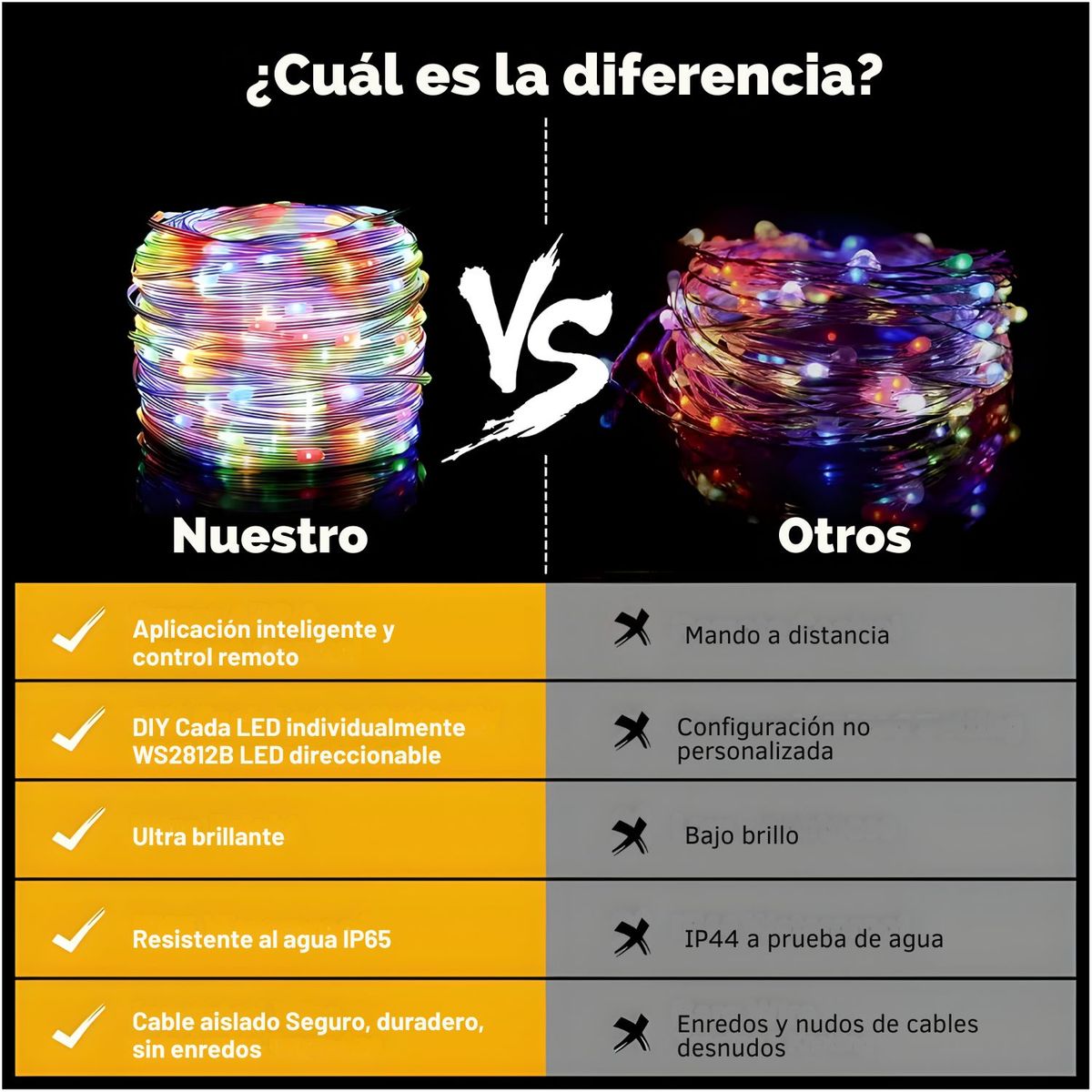 GENERICO - Guirnalda LED RGB para Decoración Navideña 10M IP65 con App y Control