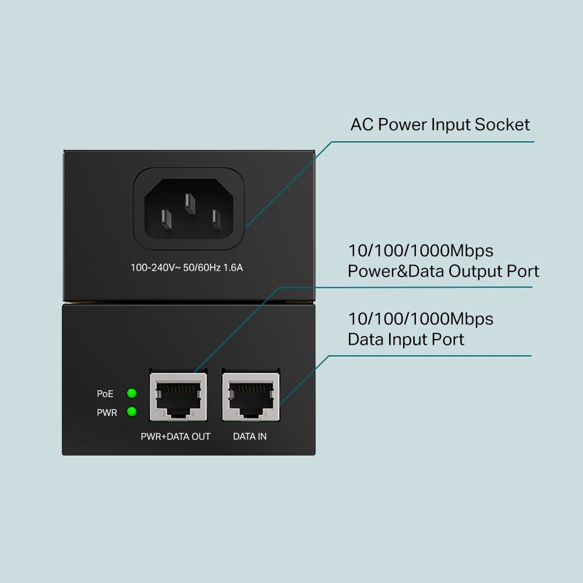 TP LINK - Adaptador Poe+Tp-Link TL-POE170S 2 Puertos Gigabit 60W