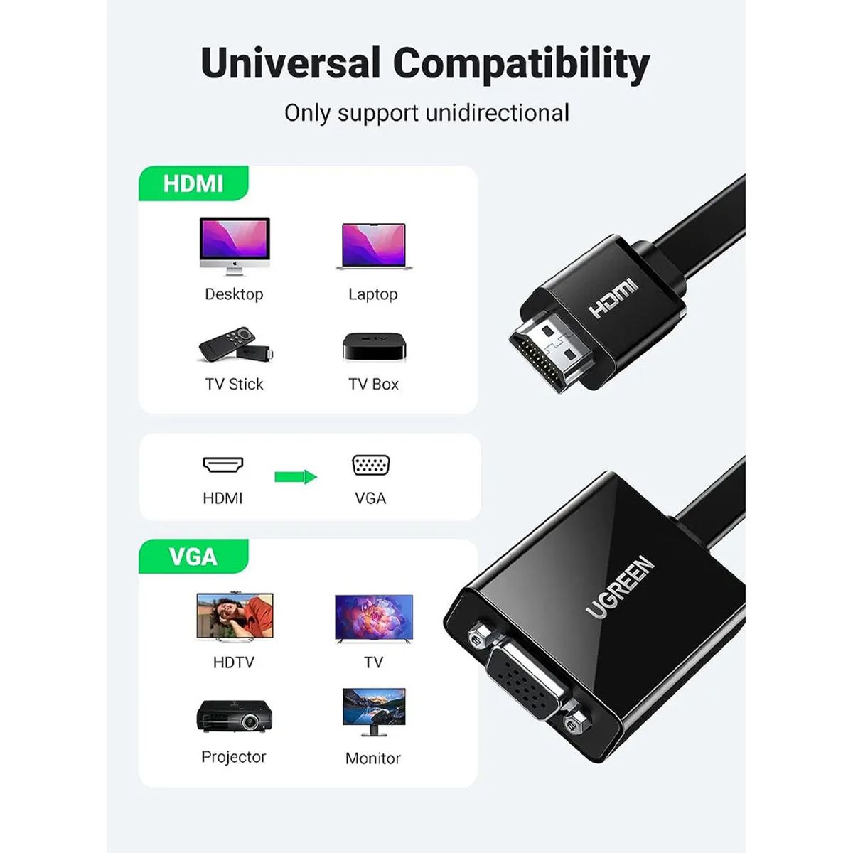 UGREEN - Adaptador Ugreen HDMI a VGA FHD Negro CM611-90813