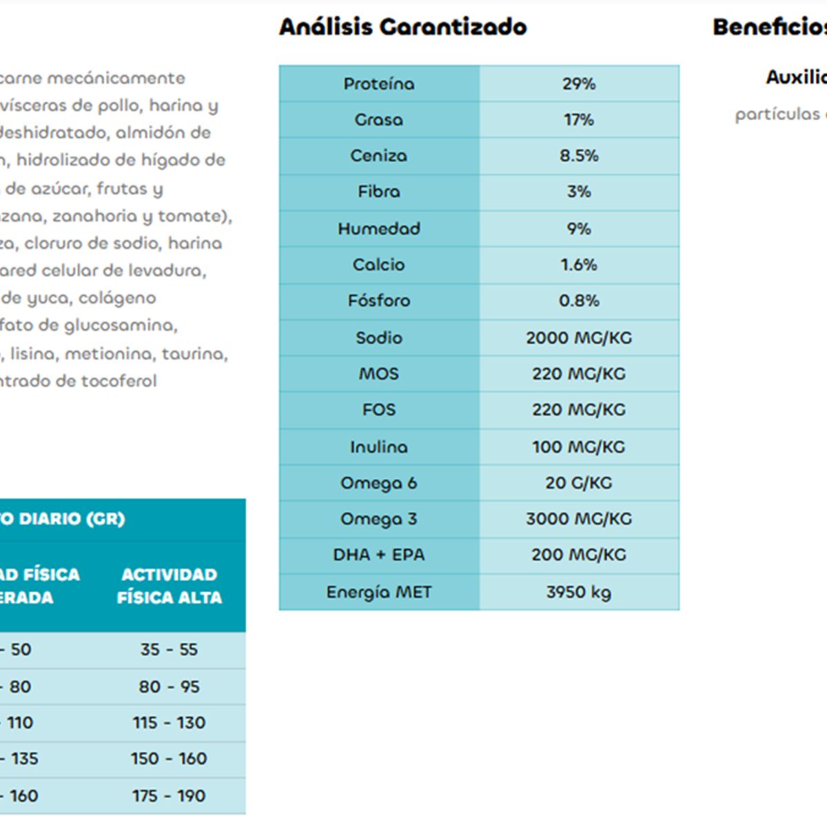 AGROVET - COMIDA PARA PERRO ADULTO RAZA PEQUEÑA FORMULA NATURAL 2,5 KG