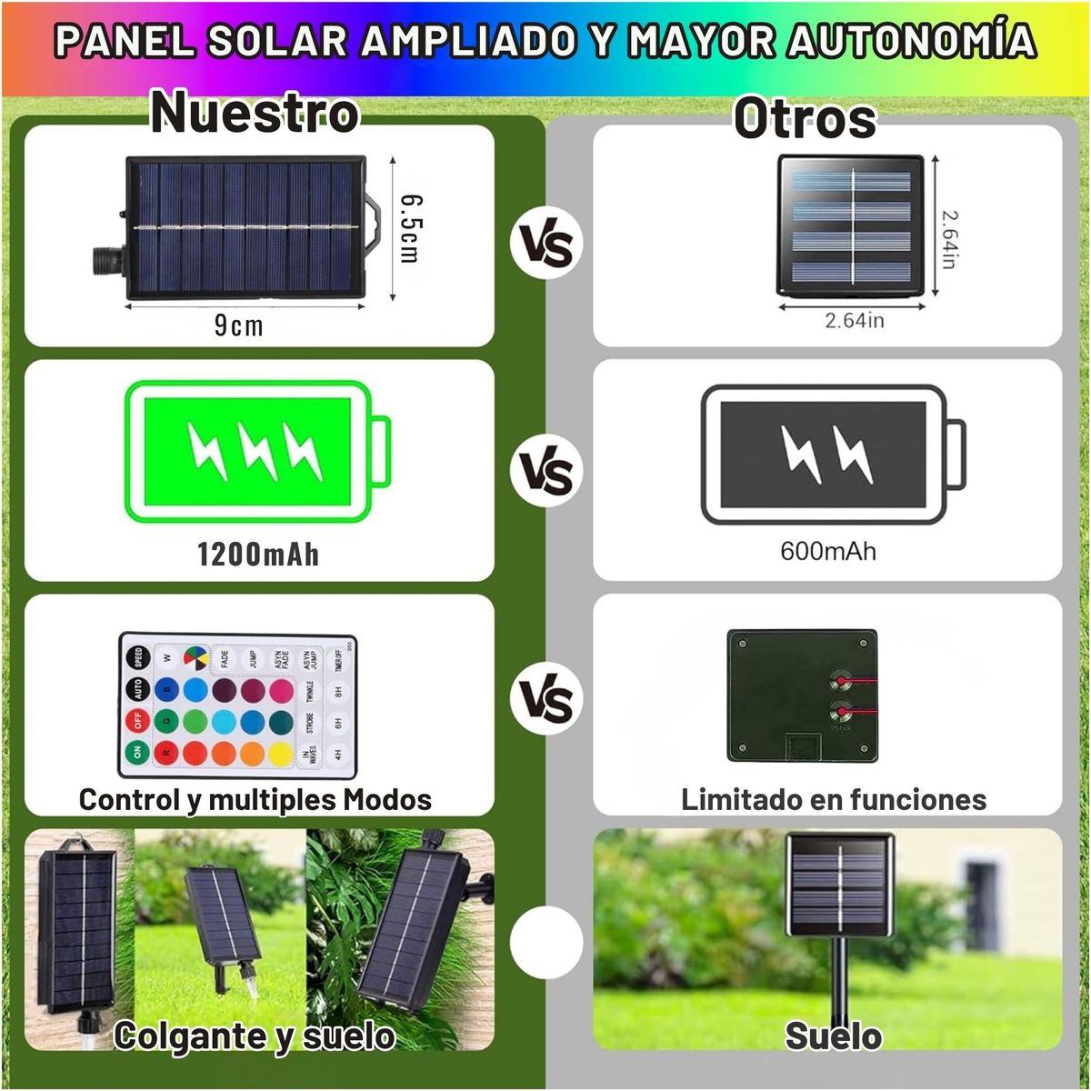 ARTEZA - Luces de Guirnalda Navideña Solar Recargable para Exteriores 9 Metros