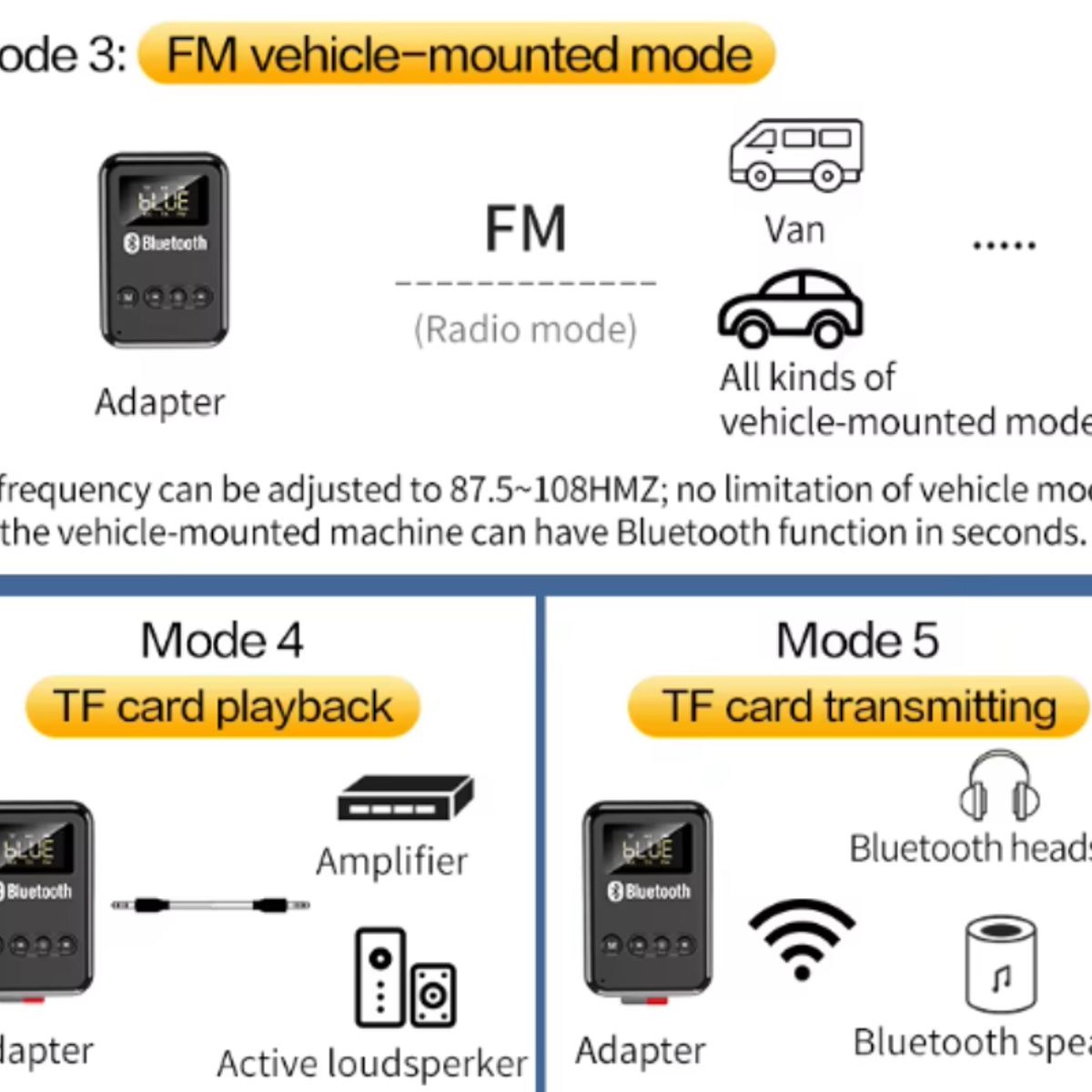 GENERICO - Adaptador Transmisor Receptor Bluetooth 5.0 Inalambrico K6 recargable