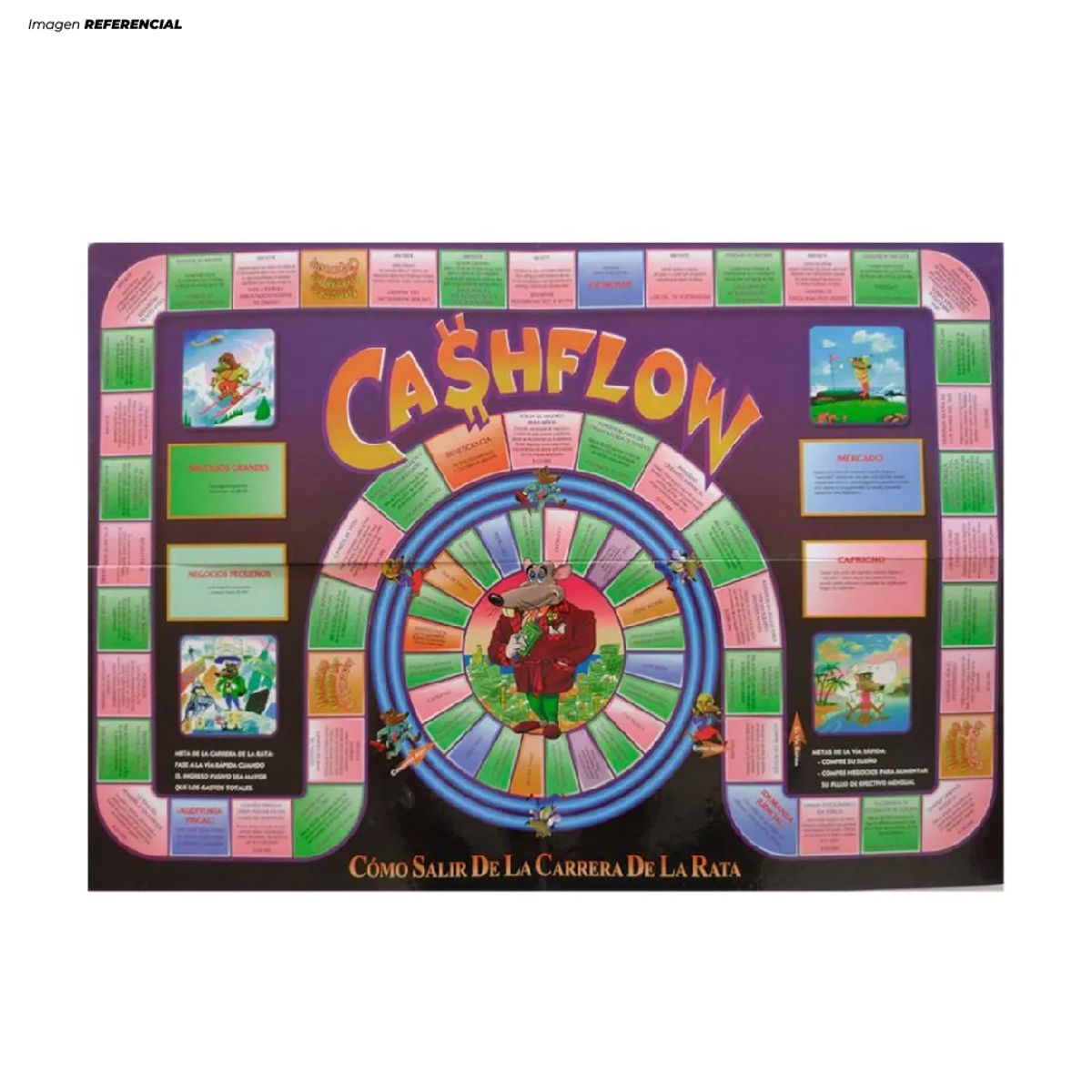 GENERICO - Juego De Mesa Familiar Padre Rico Cash Flow