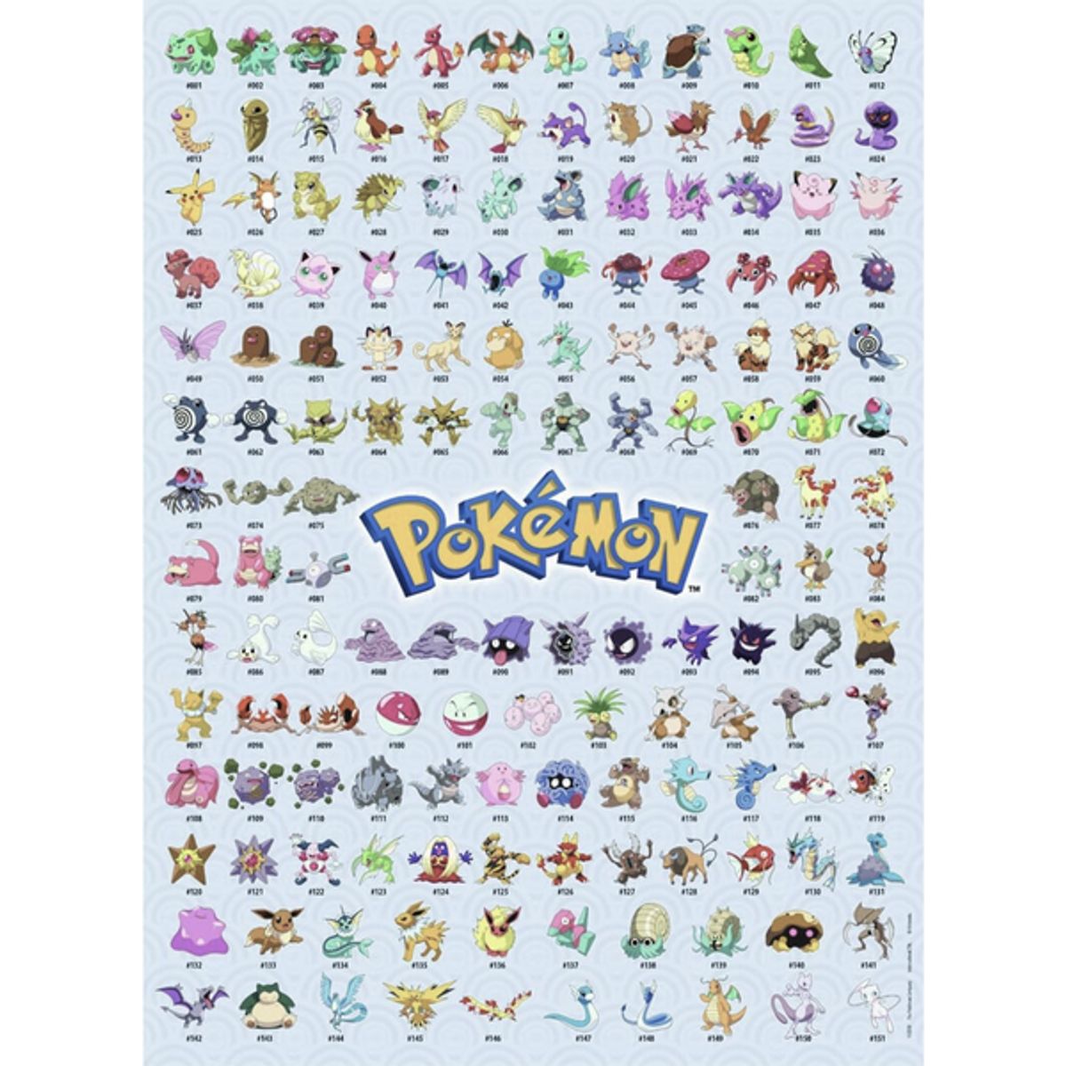 RAVENSBURGER - Rompecabezas 500 piezas modelo Pokémon
