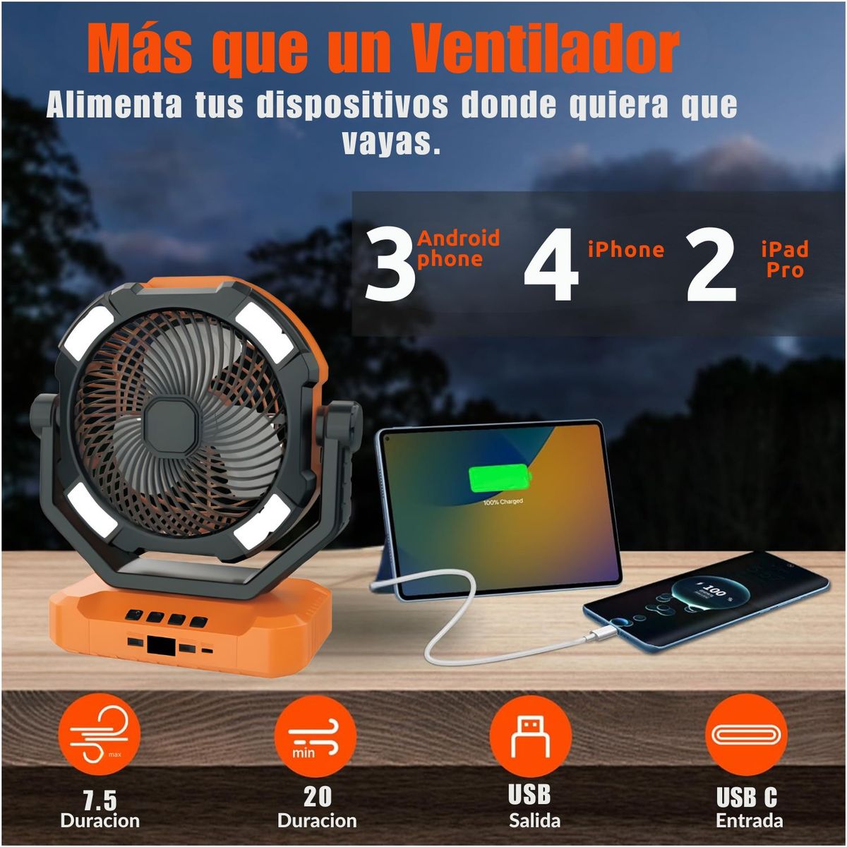 CAFINI - Ventilador de Escritorio con Batería Recargable, Luz de 3 Niveles y Power Bank