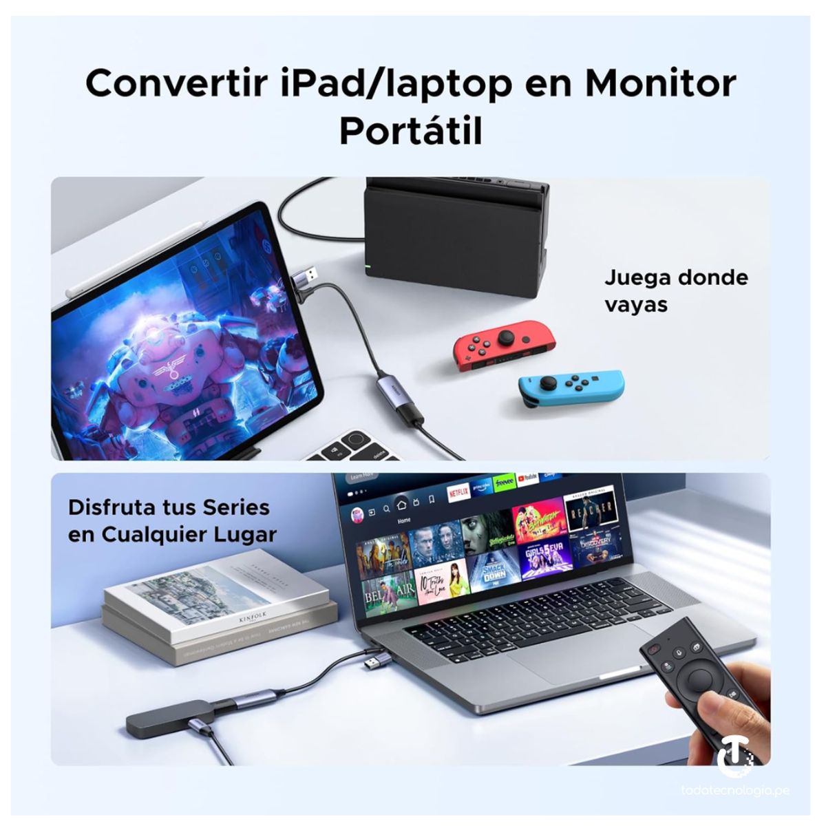 UGREEN - Capturador de Video UGREEN USB / USB-C a HDMI 4K 60Hz FULL HD 1080p  Cámaras y Laptop