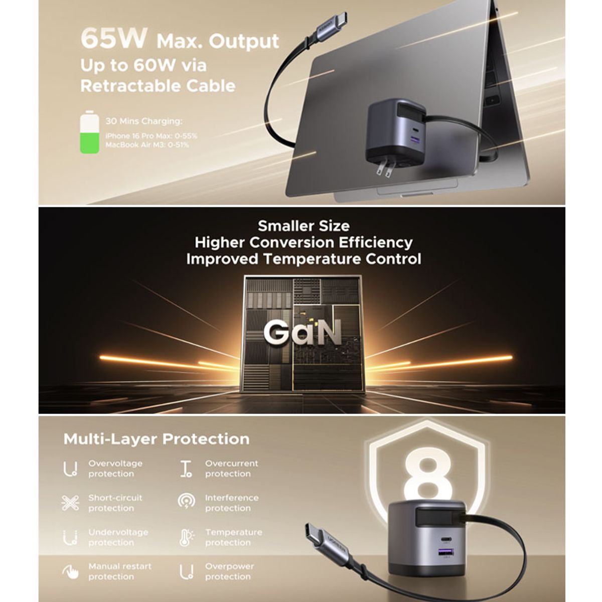 UGREEN - UGREEN Cargador USB-C 65W GaN PD30 Retractil Para iPhone Macbook iPad Galaxy