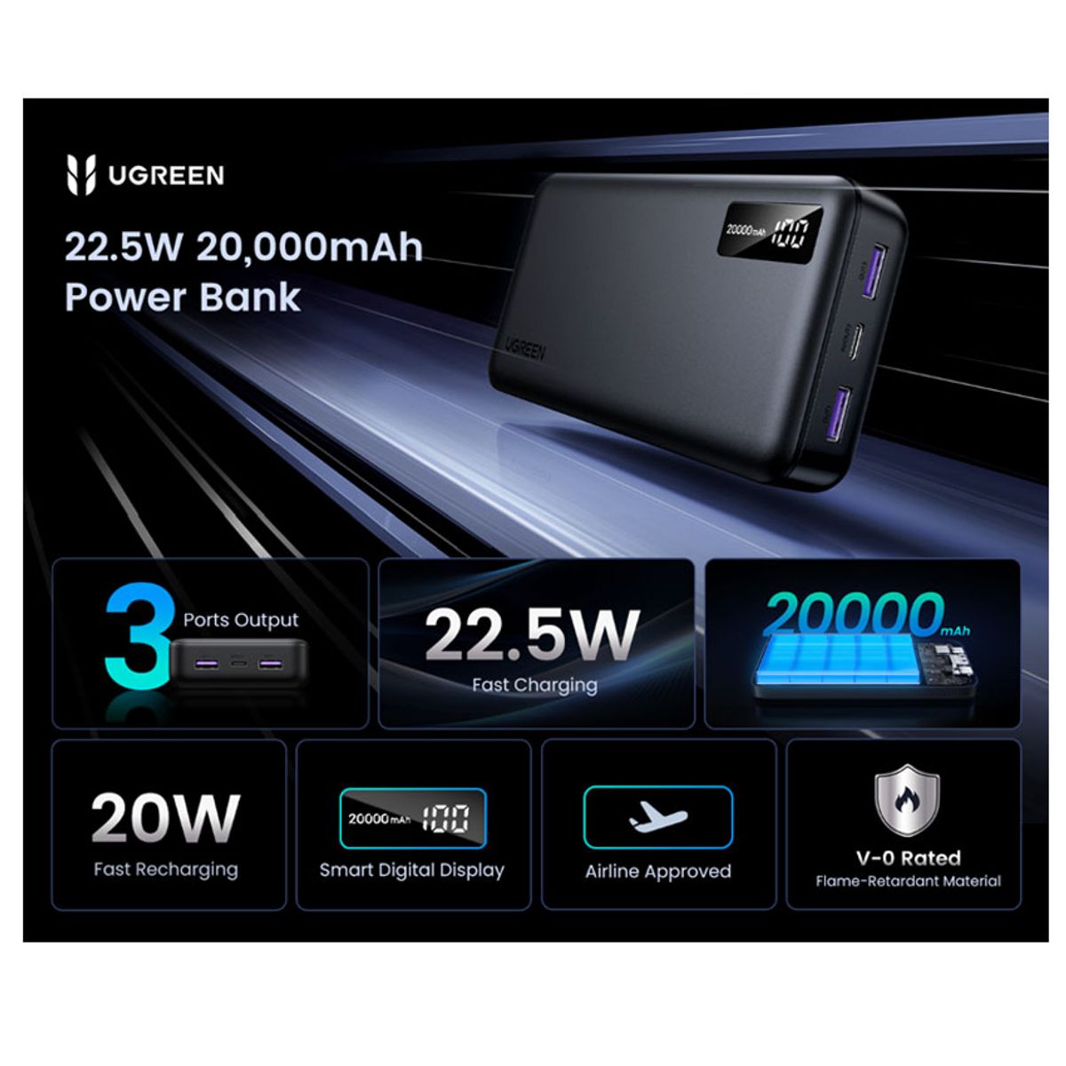 UGREEN - PowerBank Ugreen 22.5w 20,000mAh con Cable USB-C Para Galaxy iPhone 17