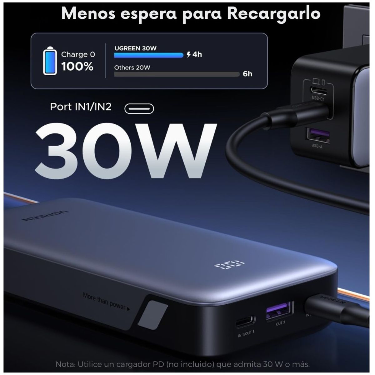 UGREEN - UGREEN Power Bank 20000 mAh 30 W de Carga Rápida