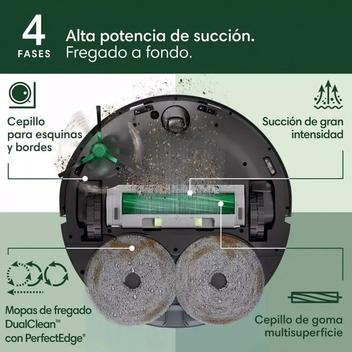 IROBOT - Aspiradora y Trapeador Robot iRobot Roomba Combo 505