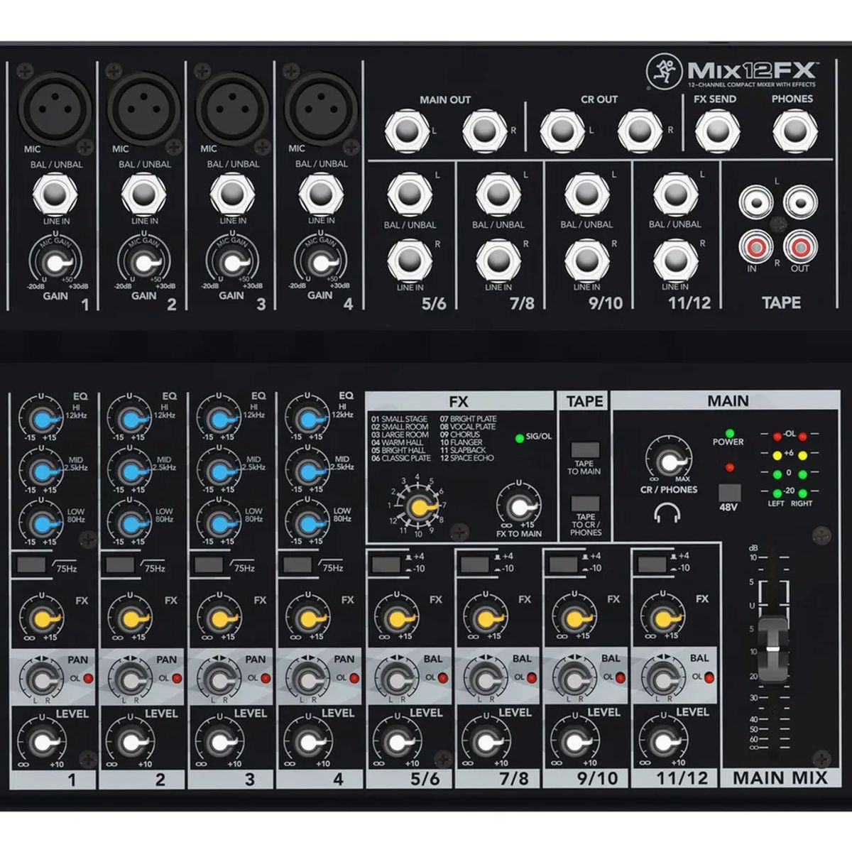 MACKIE - Kit Audio Mackie Thrash215 + Mezcladora Mackie Mix12