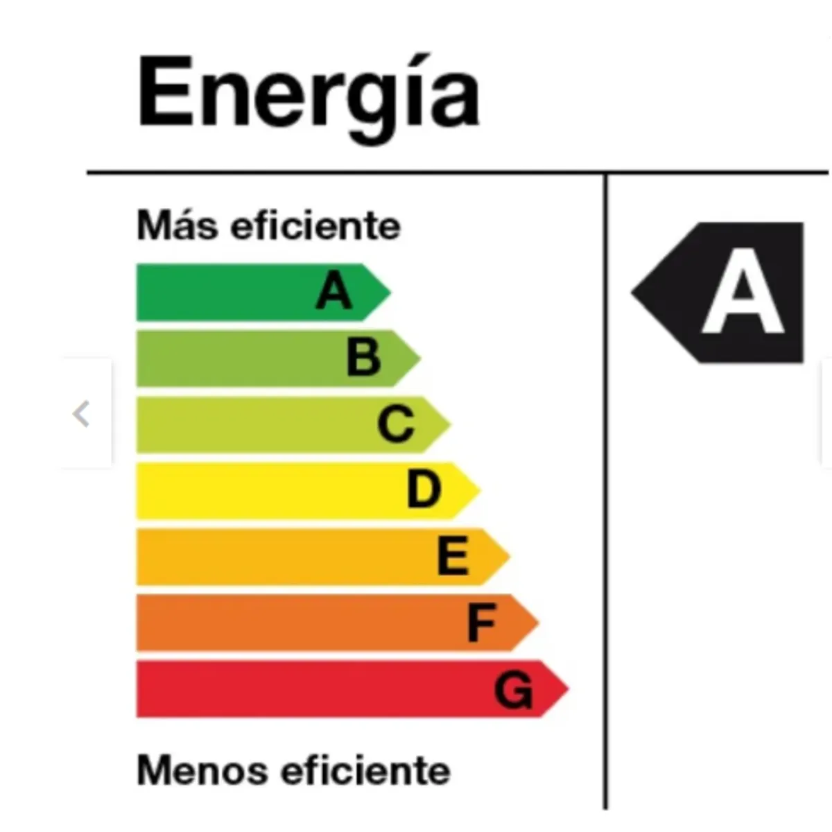 GENERICO - Luces Led Navideñas Multicolor Tira de 100 Luces