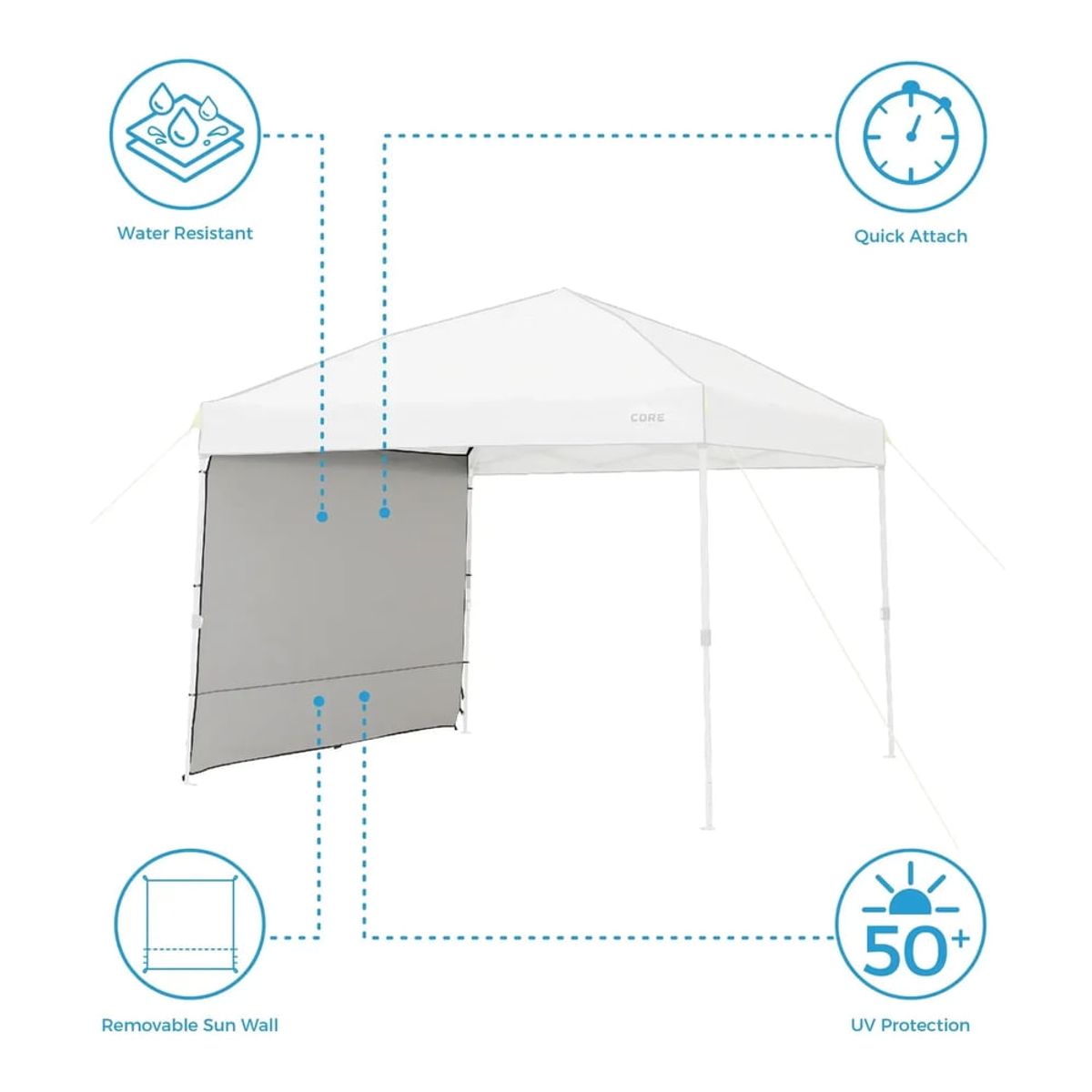 CORE - Core pared para toldo 3 x 3 metros