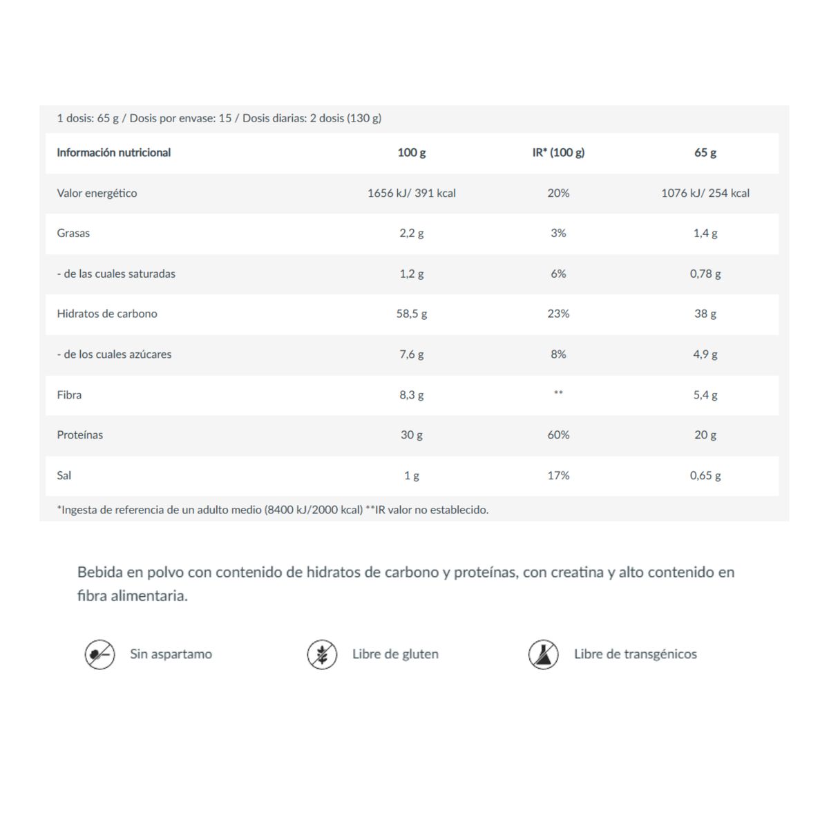 UNIVERSE NUTRITION - Ganador de masa Hyper mass 15lb Chocolate + Creatina Nutrex de 300gr