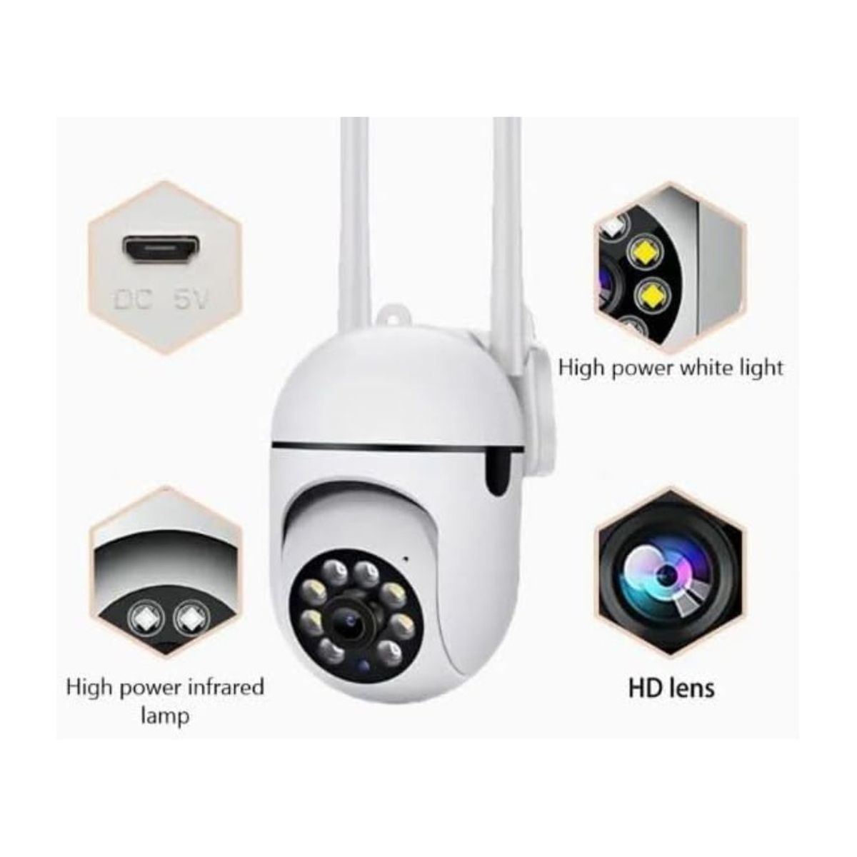 GENERICO - Cámara de vigilancia con visión nocturna