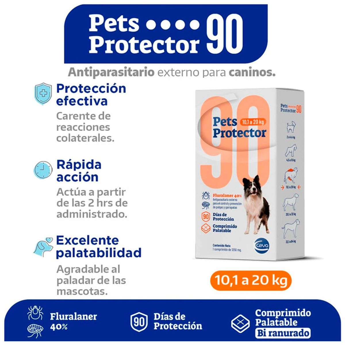 GENERICO - Pets Protector 90 Medium 10,1 kg - 20 kg