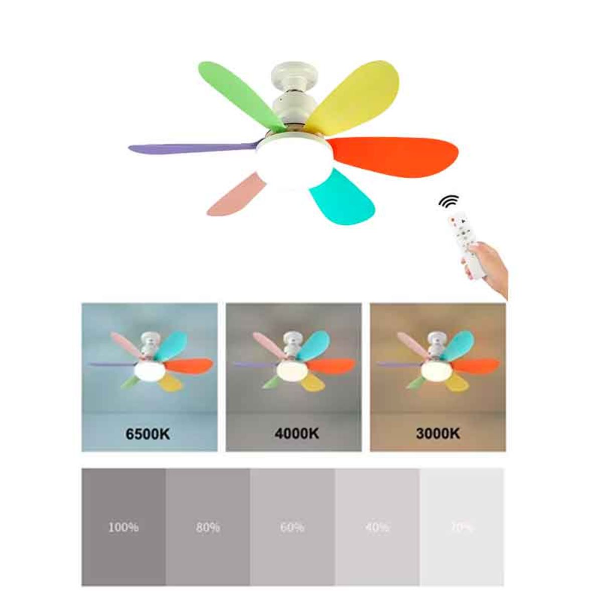 CUBULL - Foco Ventilador techo Luz cálida y fria  de 40W con control