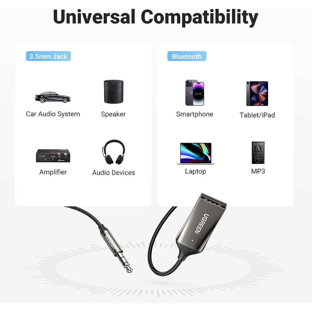 UGREEN - UGREEN ADAPTADOR BLUETOOTH 5.0 USB A 3.5MM CARRO SPEAKER CM309 - 70601
