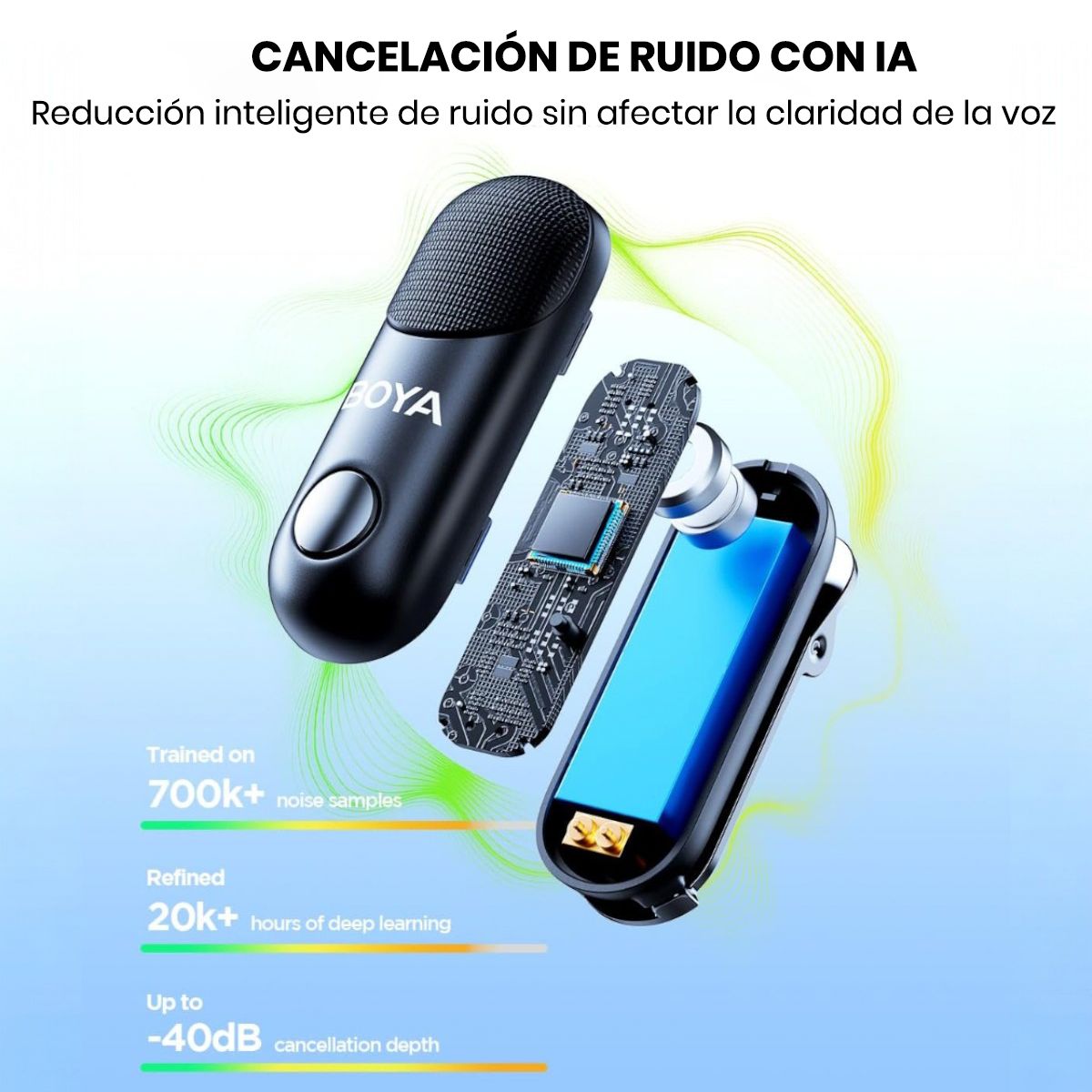 BOYA - Micrófono inalámbrico  4 en 1  Boya Magic-05 USB-C con Cancelación de Ruido