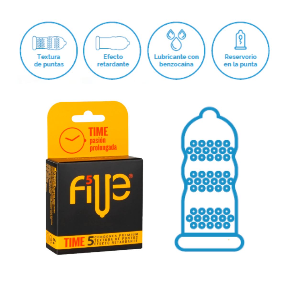 DR PINKY - Preservativos Condones Five Time 5 Efecto RETARDANTE Sexual Pack 02 Cajas